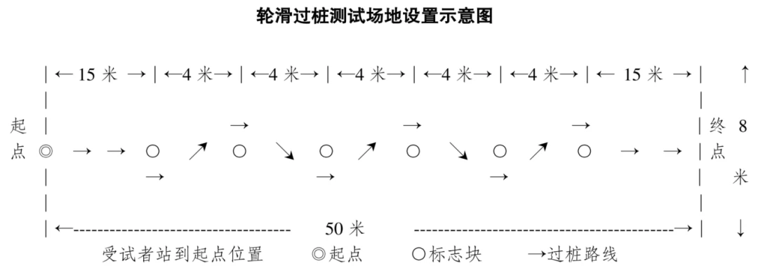 篮球训练歌曲大全_1