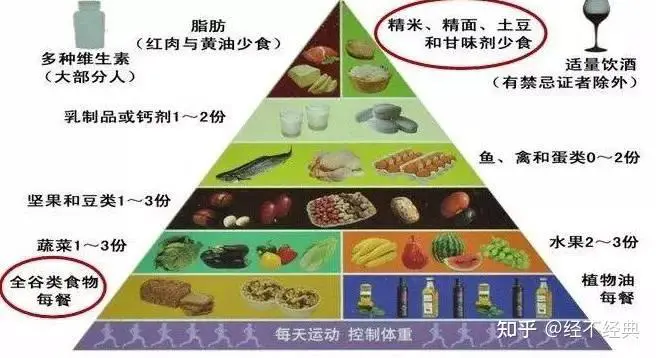 如何制定智能篮球训练计划_2