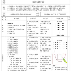 少年篮球训练内容和教学