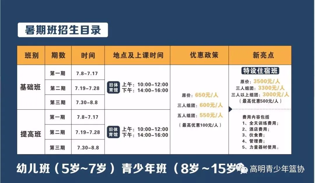 刻苦训练篮球时如何避免受伤的建议_2